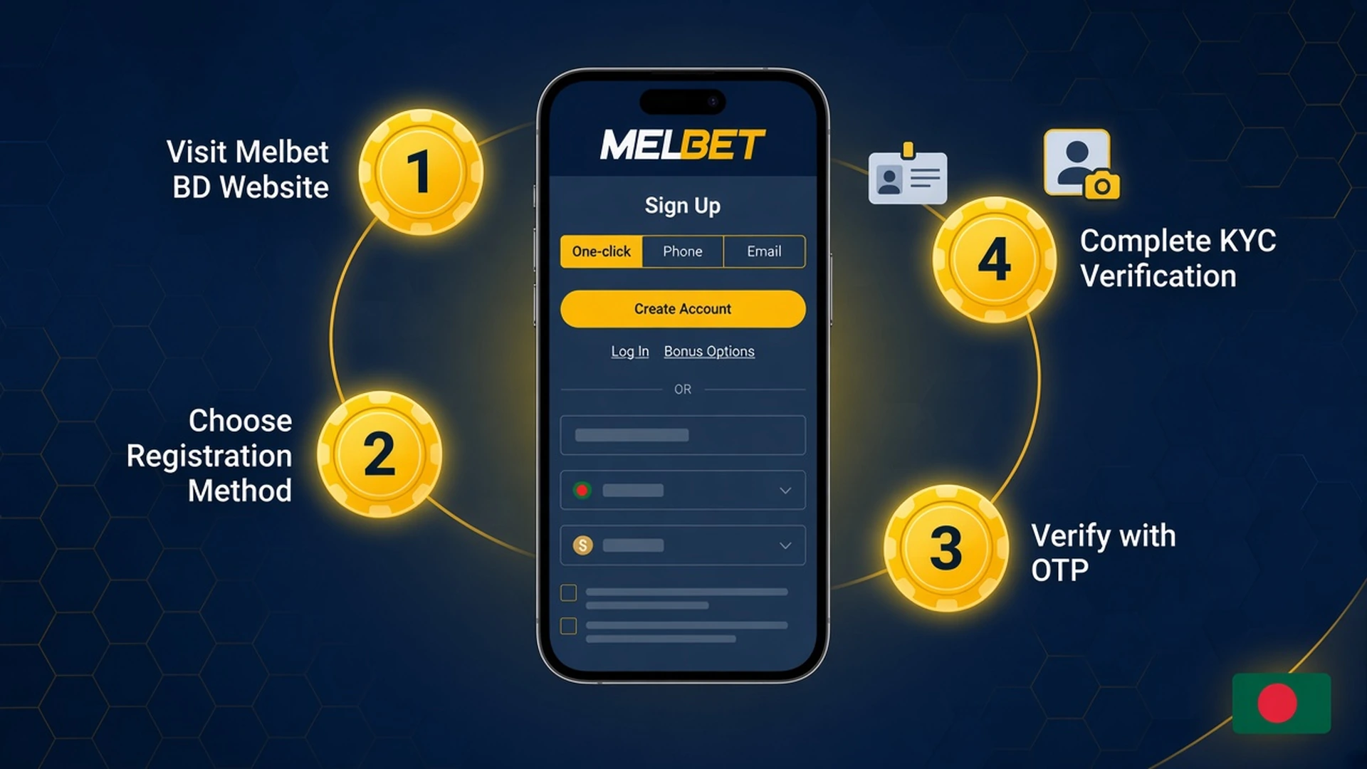 Melbet BD registration and login on mobile