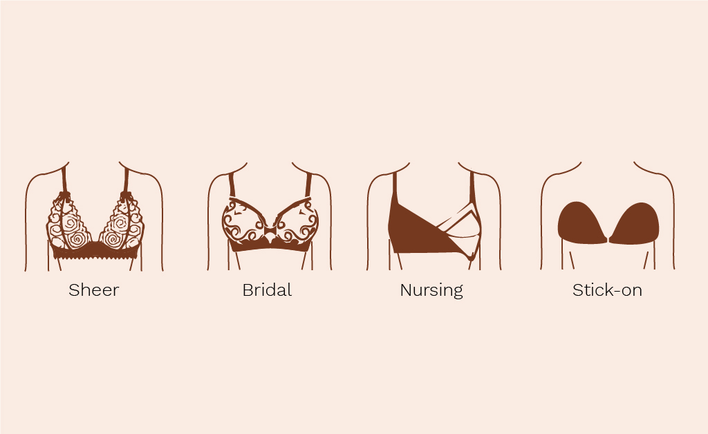Types of bra