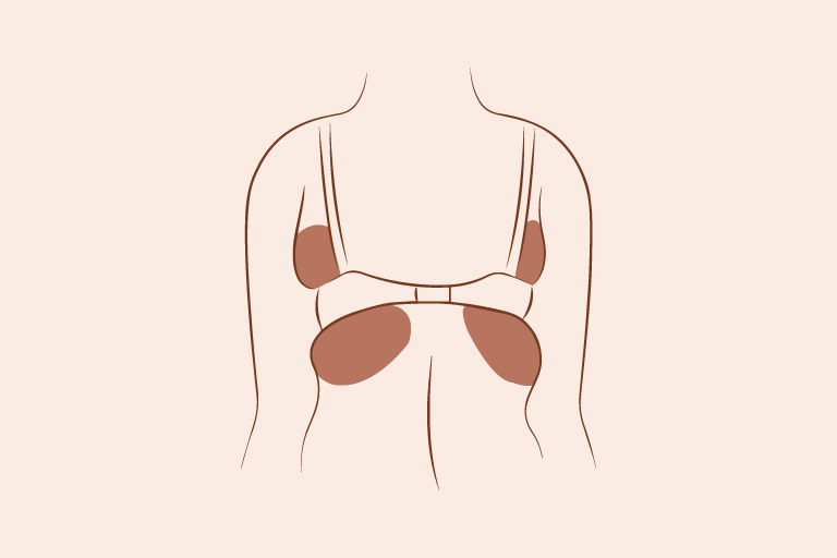 bra pain points and solution
