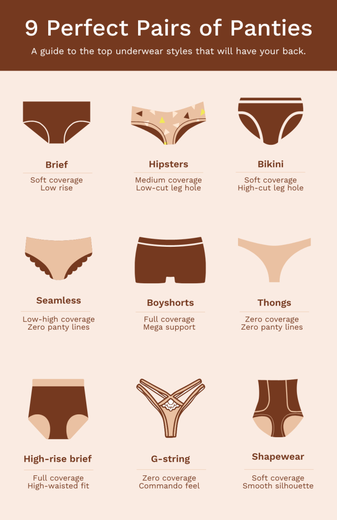11 Types of Panties & Underwear Styles in 2023